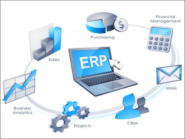 erp管理系统软件有哪些 erp企业管理系统软件